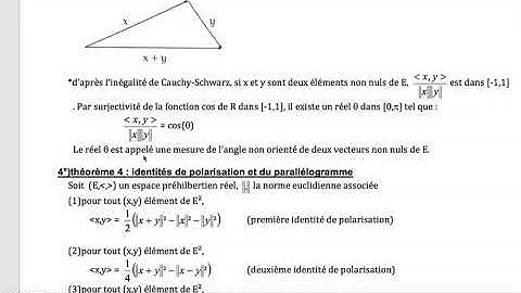 Chapitre 25 - Espaces préhilbertiens réels (2)