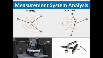 Measurement System Analysis (MSA) Part II : Accuracy and Precision