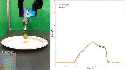 Sensing Shear Forces During Food Manipulation: Resolving the Trade-Off Between Range and Sensitivity