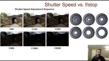 6-4 ReExpressing Data