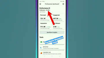 facebook monetization trick