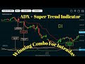 how to usebest(adx)indicatorforex tradingstrategy - YouTube