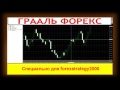Дневная безубыточная стратегия форекс 10 пунктов 'Грааль Форекс'