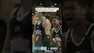 Mac Mcclung Has An Insane Highlight Reel