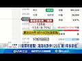台股崩盤
