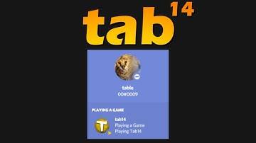 tab14 RPC Test [ Discord Rich Presence ]