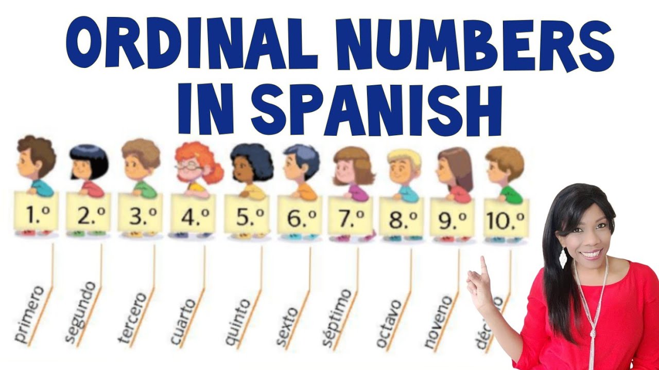 Ordinal Numbers In Spanish From FIRST TENTH Spanish For Beginners YouTube