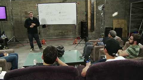 Zack Arias: Strobes vs Hotshoes