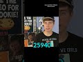 Photos of MrBeast 📸