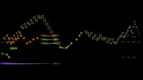Haydn, String Quartet in D major, opus 64 no. 5 ("The Lark") 4. Finale. Vivace