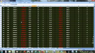 1101 EuroMillions Draw History Statistics Analysis