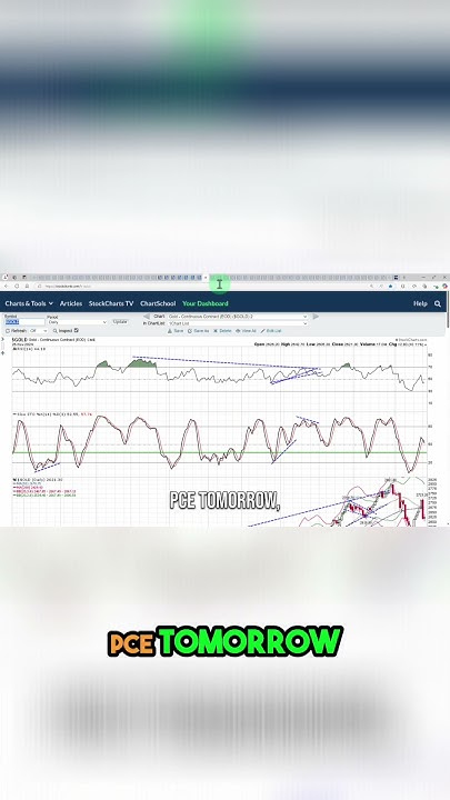 is-gold-going-up-or-down-market-expert-explains-youtube