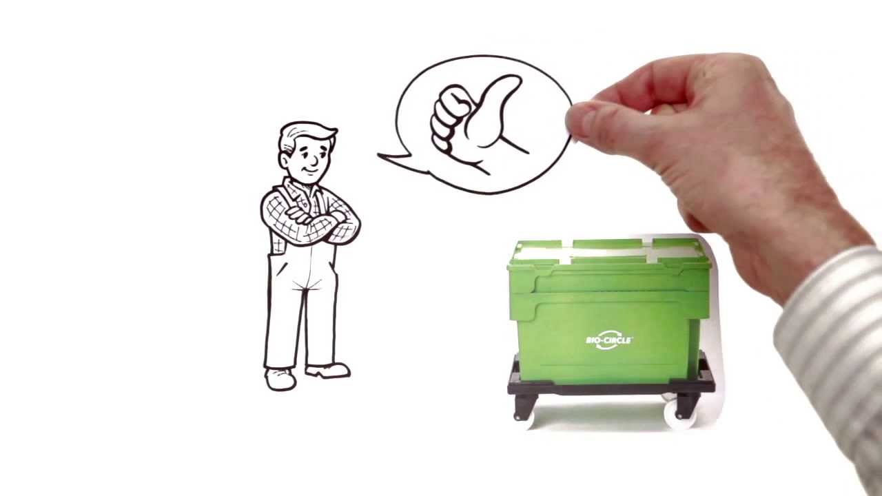Bio-Circle CLEAN BOX - YouTube