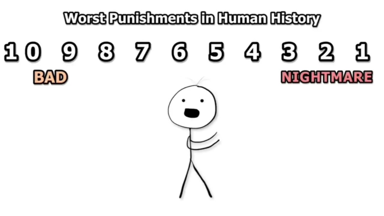 သမိုင်းထဲကအဆိုးရွားဆုံးအပြစ်ပေးမှုများ