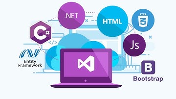 32 Blog Kategori Listeleme Ekleme Güncelleme Silme İşlemleri