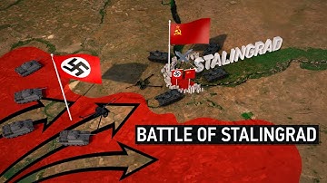 Battle of Stalingrad: The Turning Point of World War II