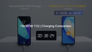 realme 7 Pro | Charging Comparison