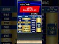 ビットコイン - 投資知識 23.12 #仮想通貨 #ビットコイン #投資 #ブロックチェーン #資産運用