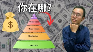 The 8 Levels of Wealth：你属于哪一层？全球财富的真实阶梯