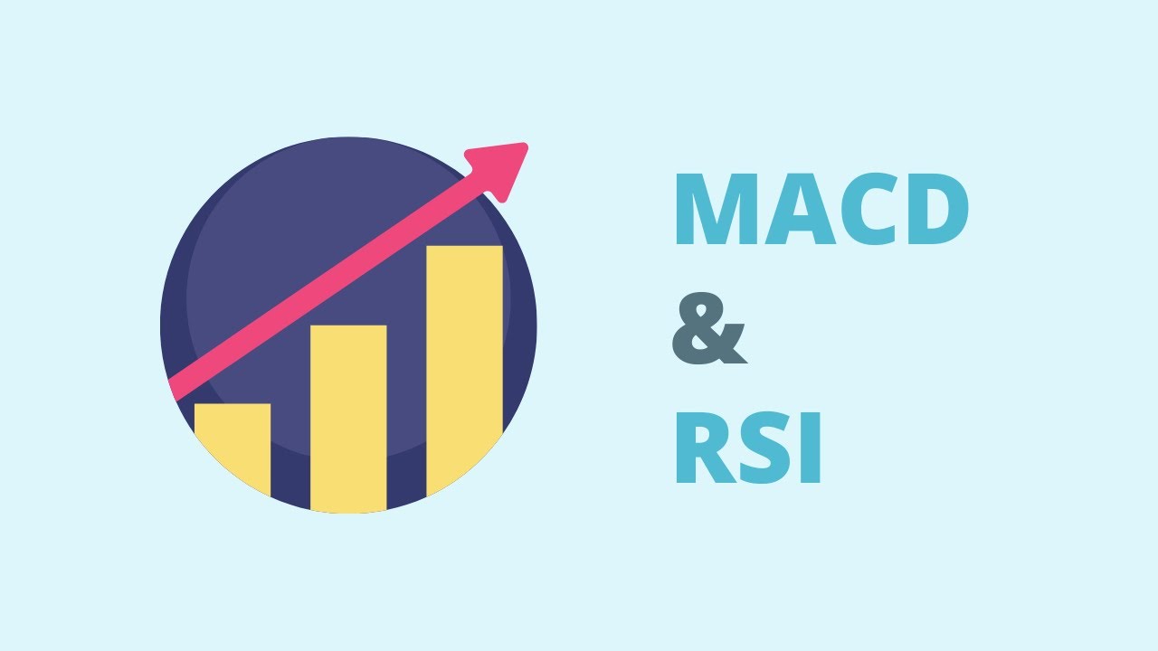 Algo Strategy using MACD & RSI in Hindi | KEEV - YouTube