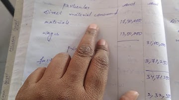 16Q unit or output costing