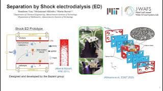 Separation by Shock Electrodialysis: 2021 MIT World Water Day Video Competition