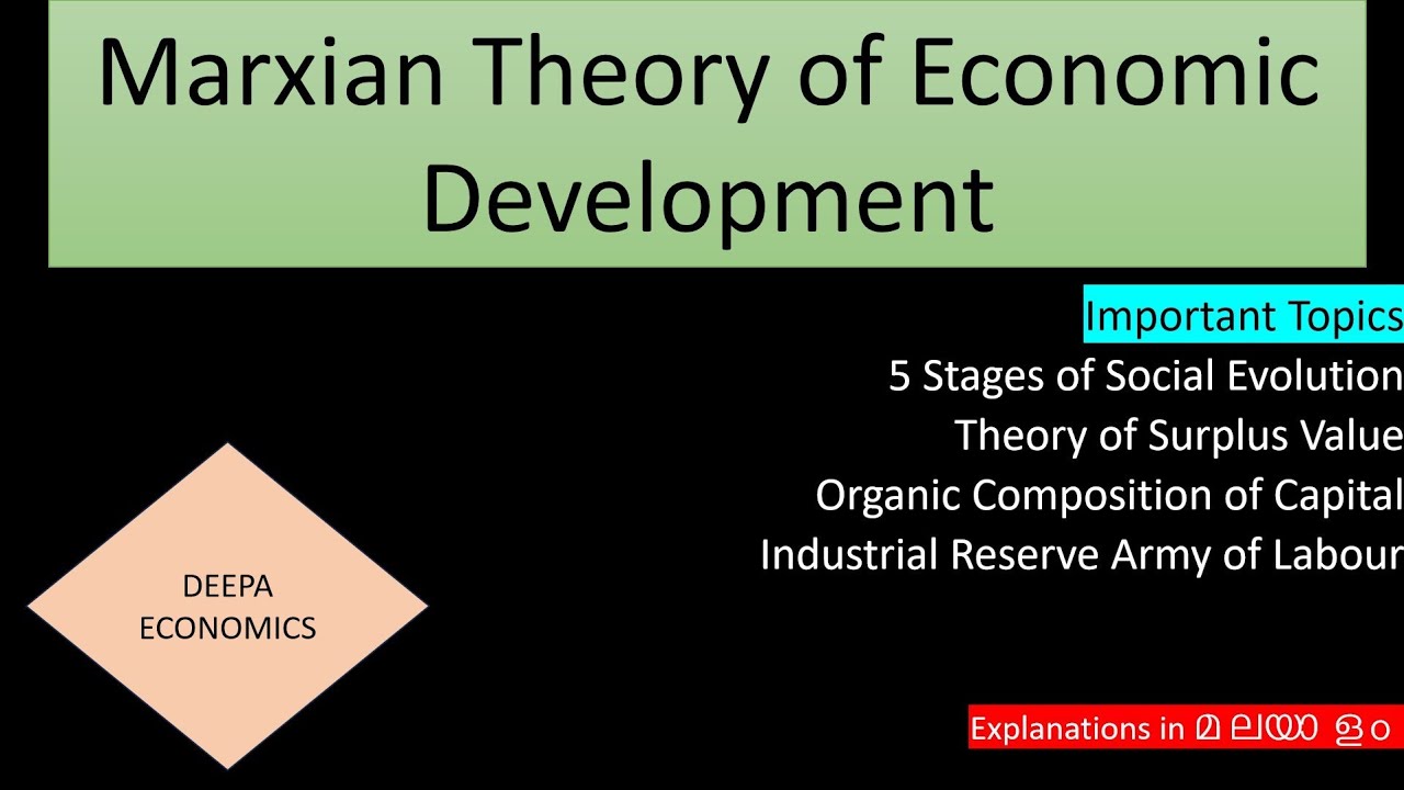 Marxian Theory Of Economic Development Malayalam YouTube Marxian Theory Of Economic Development Malayalam YouTube
