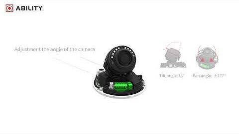 The overview of Ability AI Vue Dome Camera