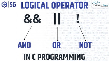 Logical Operators in C Programming | What is a Logical Operator? | C Programming Operators Tutorial