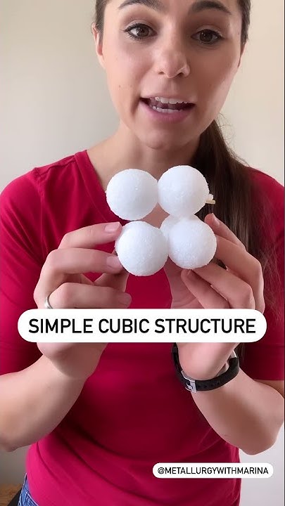 Crystal Structures Simple Cubic Structure - YouTube