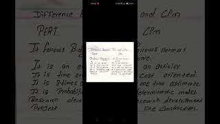 CPM and PERT Difference between