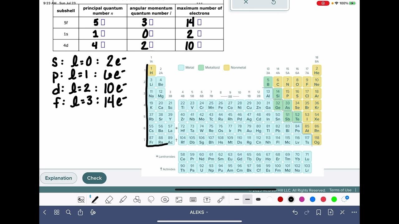 ALEKS Calculating the capacity of electron subshells YouTube