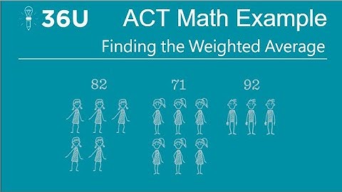 Master Weighted Averages on the ACT Math Section (Step-by-Step Example)