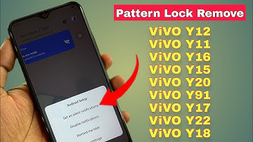 All Vivo Reset Password How to fix forgot lockscreen Password Any Vivo Phone || Pattern Unlock Vivo