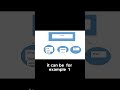 Python Variables #python #coding