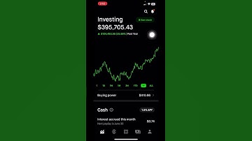 $395,705 Robinhood Portfolio Update (June 2023) Investing In Stocks For Beginners