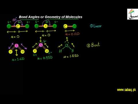 Bond Angles or Geometry of Molecules  | 1st year Chemistry | swap education portal