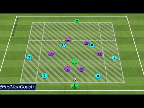 Positional Game 