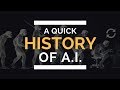 🎓 A Quick History Of A.I.