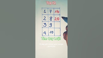 Test IQ | Tìm quy luật cho câu hỏi toán logic #shortvideo #toán_học #đại_số #math #mathematics