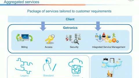 WEBINAR: Workspace as a Service
