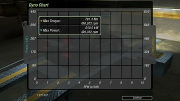 NFS Underground 2 - 850hp Mitsubishi Lancer Evolution VIII (8.47s — 400m)
