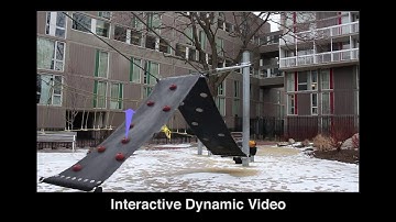 Interactive Dynamic Video online video cutter com 1