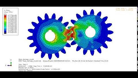 Finite Element Analysis of Gear tooth with Damage model in SIMULIA Abaqus.