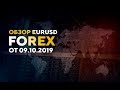 Форекс Прогноз EUR\USD на сегодня по евро\доллару (EUR\USD ...
