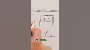 36" Door Rough Opening and Planning - FRAMING BASICS #diy #homeimprovement #framing