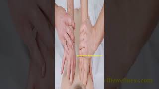 Swedish massage Yonkers #massage #skincare