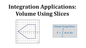 Integration Application: Volume By Slices (Known Cross Sections)