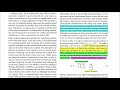 Chest X-Ray Medical Diagnosis with Deep Learning:Part-3 Diagnosis and Results Interpretation