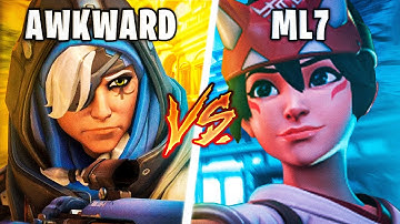 Rank 1 Supports Face Each Other